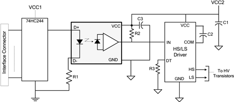 Figure 11. Plasma display driver